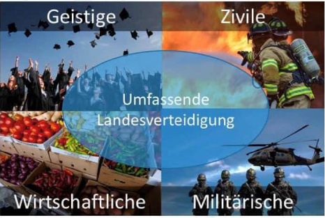 Gesammelte Werke KULV 2019 - 2022